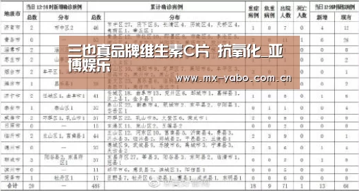 真人百家乐