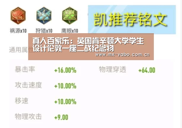 真人百家乐:英国肯辛顿大学学生设计伦敦一座二战纪念物(图2) 亚博娱乐